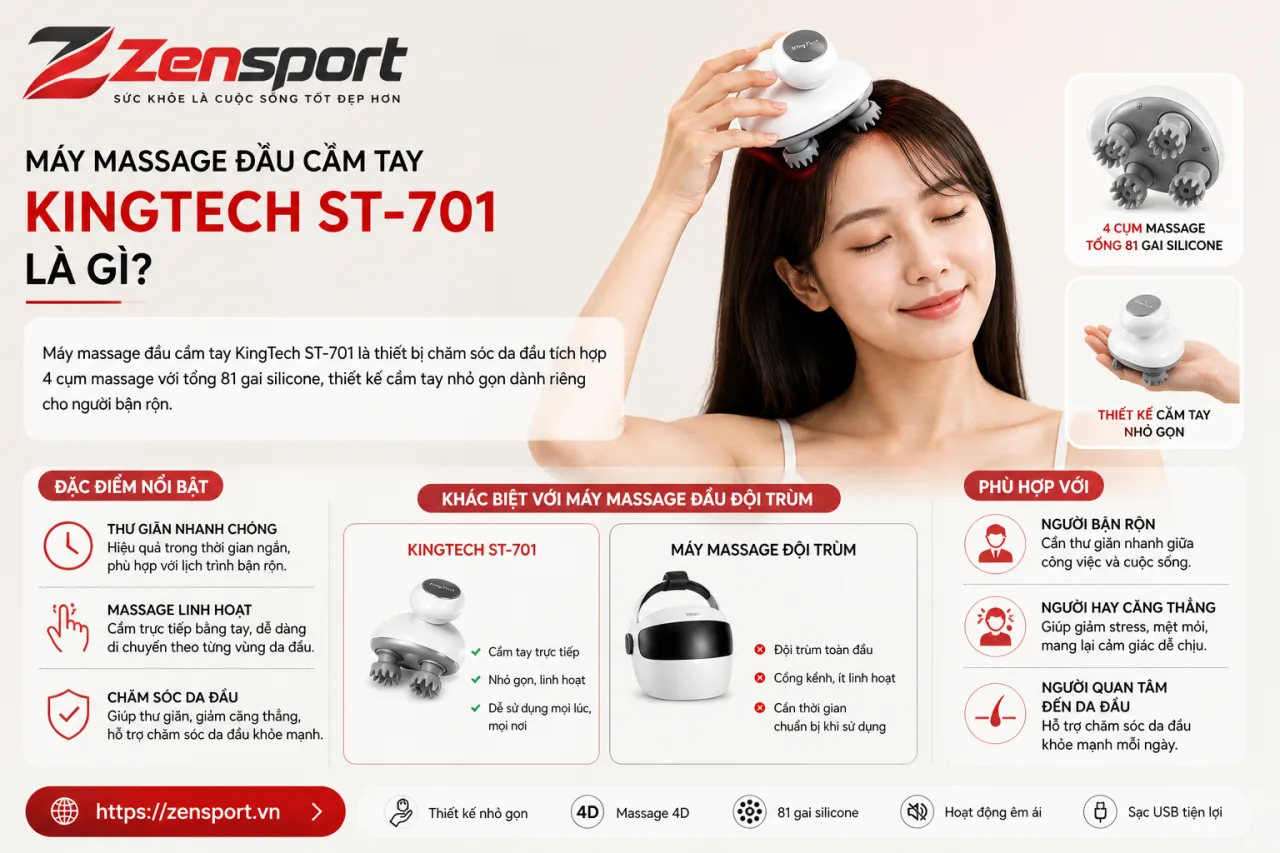 Máy massage đầu cầm tay KingTech ST-701 Máy massage đầu cầm tay KingTech ST-701