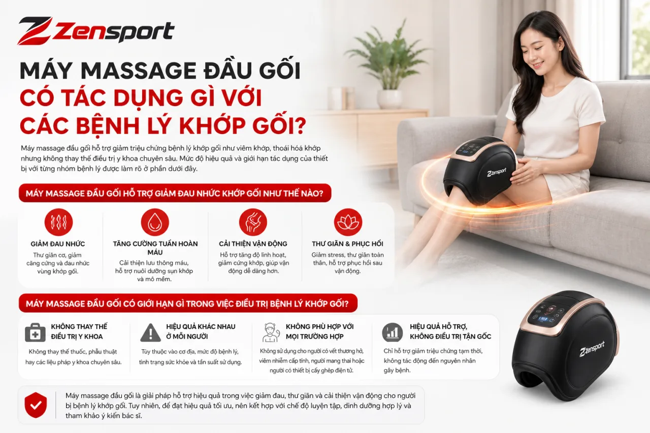 Máy massage đầu gối có tác dụng gì với các bệnh lý khớp gối