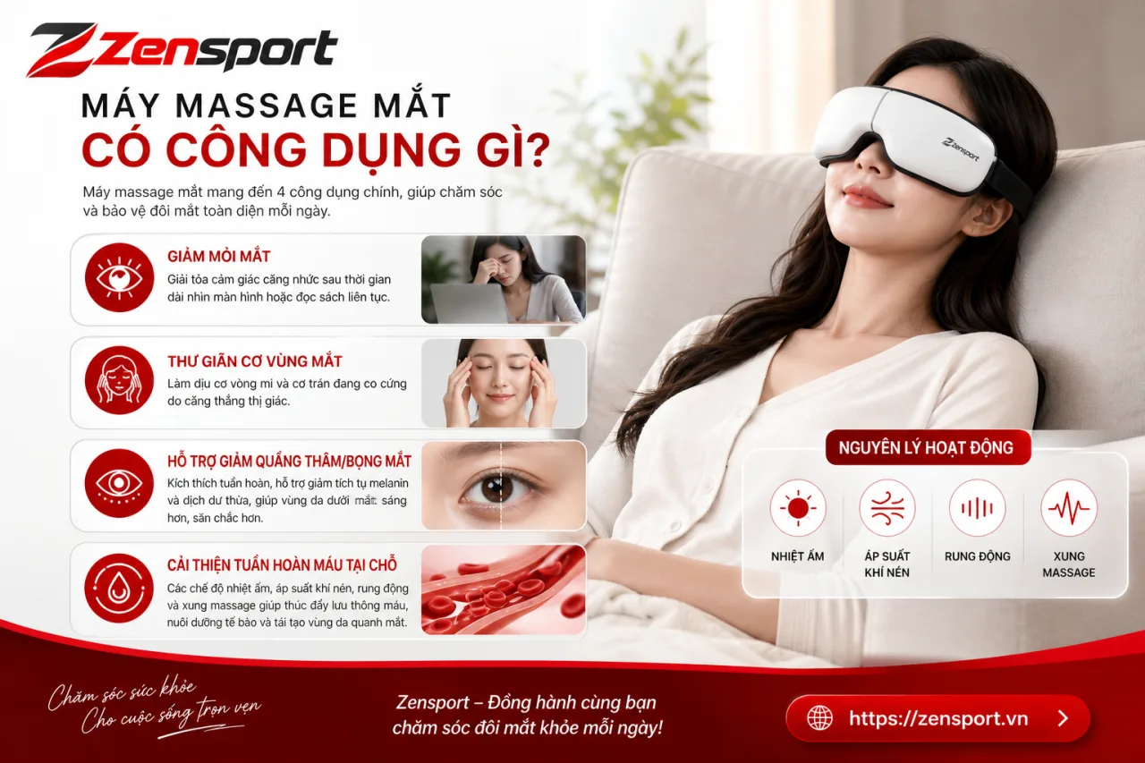 Máy massage mắt có công dụng gì Máy massage mắt có công dụng gì