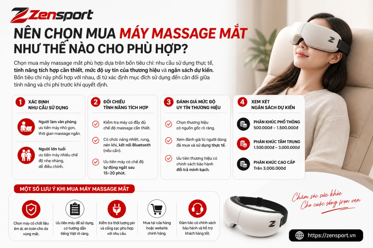 Nên chọn mua máy massage mắt như thế nào cho phù hợp Nên chọn mua máy massage mắt như thế nào cho phù hợp