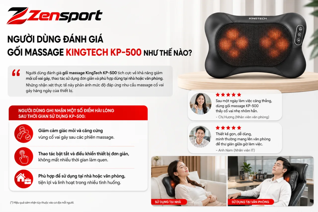 Người dùng đánh giá gối massage KingTech KP-500 Người dùng đánh giá gối massage KingTech KP-500