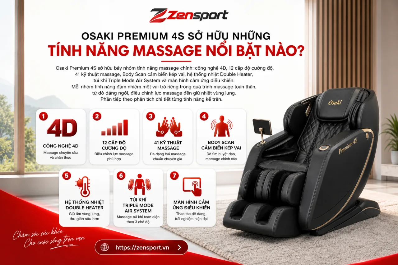 Osaki Premium 4S sở hữu những tính năng massage nổi bật nào Osaki Premium 4S sở hữu những tính năng massage nổi bật nào