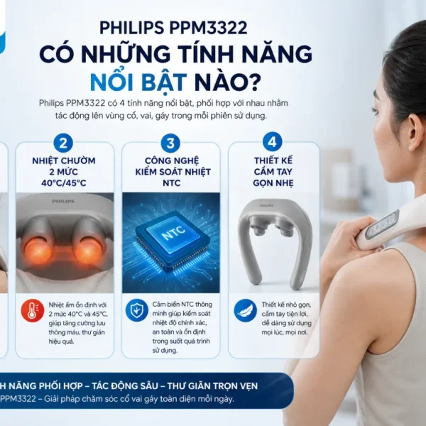 Philips PPM3322 có những tính năng nổi bật nào