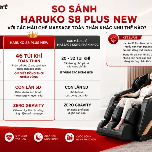 So sánh Haruko S8 Plus New với các mẫu ghế massage toàn thân khác