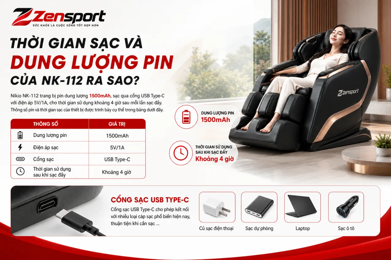 Thời gian sạc và dung lượng pin của NK-112 Thời gian sạc và dung lượng pin của NK-112