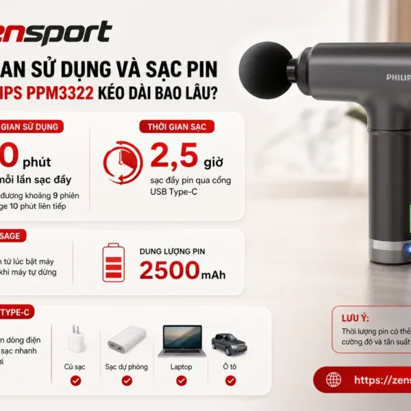 Thời gian sử dụng và sạc pin của Philips PPM3322 kéo dài bao lâu
