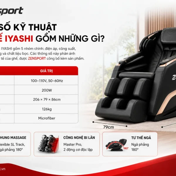 Thông Số Kỹ Thuật Của Ghế IYASHI Gồm Những Gì