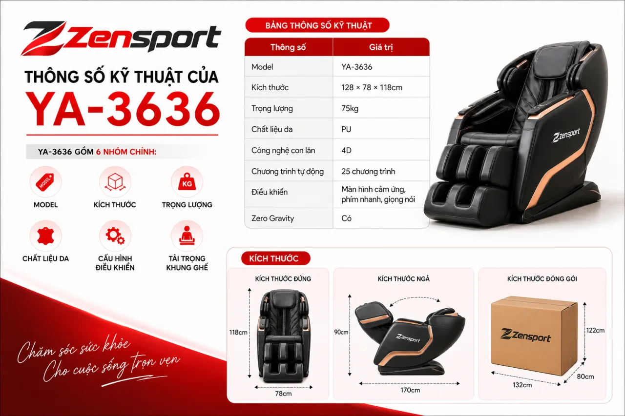 Thông số kỹ thuật của YA-3636 gồm những gì Thông số kỹ thuật của YA-3636 gồm những gì