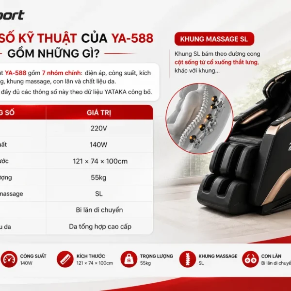 Thông số kỹ thuật của YA-588 gồm những gì