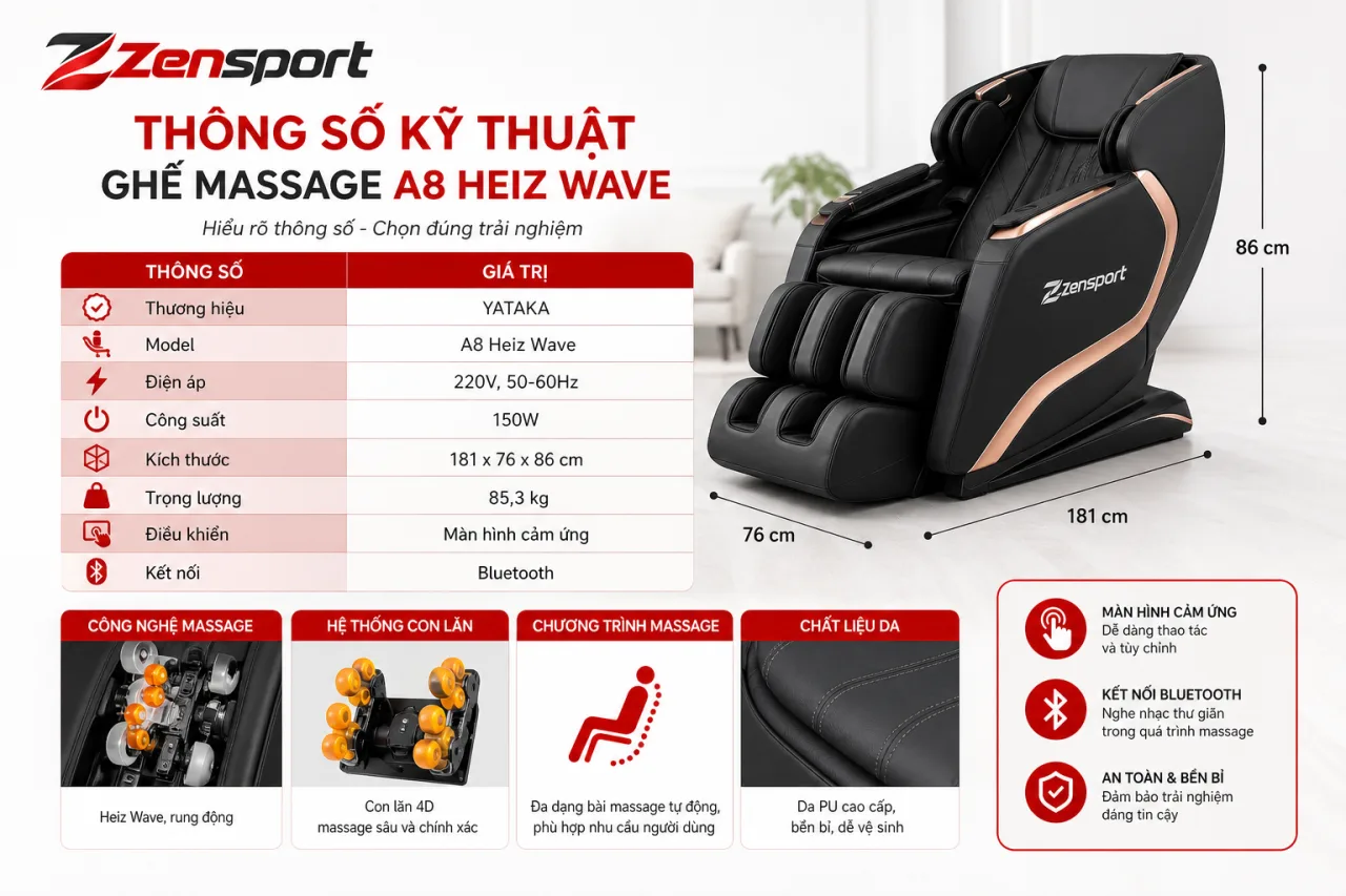 Thông số kỹ thuật ghế massage A8 Heiz Wave gồm những gì Thông số kỹ thuật ghế massage A8 Heiz Wave gồm những gì