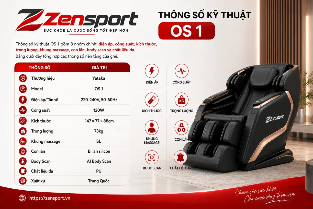 Thông số kỹ thuật ghế massage OS 1 gồm những gì Thông số kỹ thuật ghế massage OS 1 gồm những gì