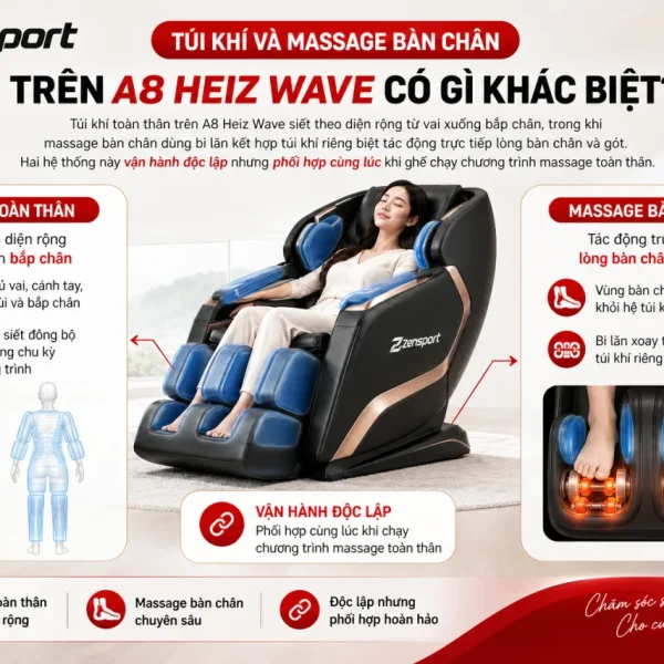 Túi khí và massage bàn chân trên A8 Heiz Wave có gì khác biệt