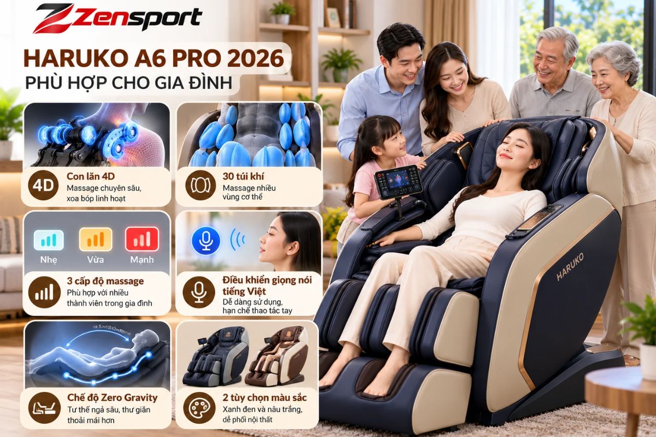 Vì sao Haruko A6 Pro 2026 phù hợp cho gia đình?