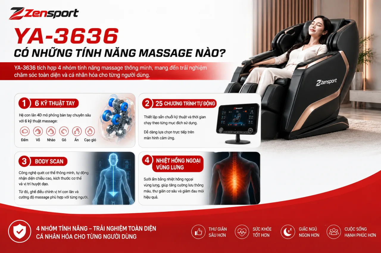 YA-3636 có những tính năng massage nào YA-3636 có những tính năng massage nào