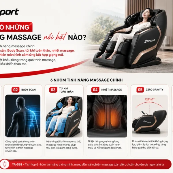 YA-588 có những tính năng massage nổi bật nào