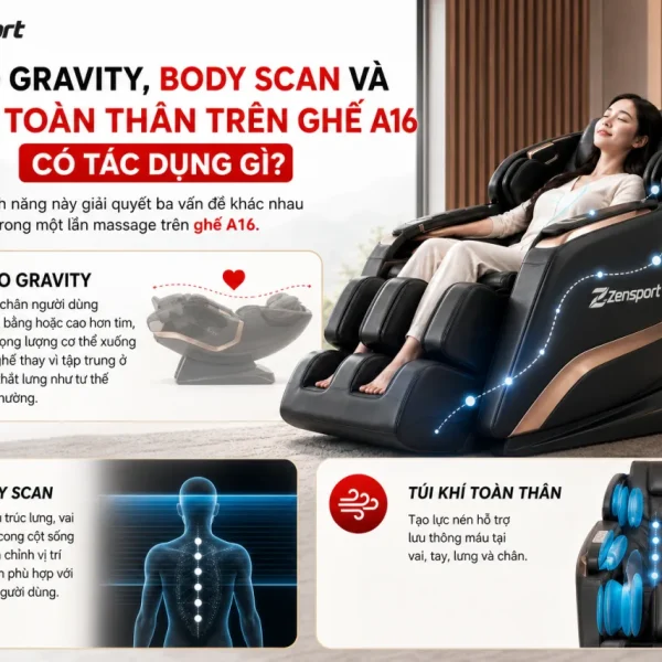 Zero Gravity, Body Scan và túi khí toàn thân trên ghế A16 có tác dụng gì