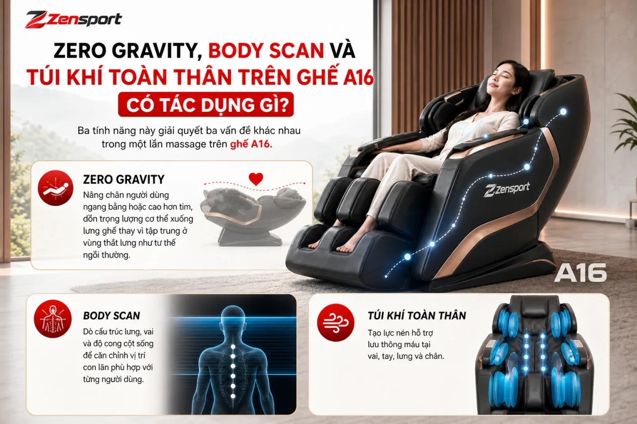 Zero Gravity, Body Scan và túi khí toàn thân trên ghế A16 có tác dụng gì Zero Gravity, Body Scan và túi khí toàn thân trên ghế A16 có tác dụng gì