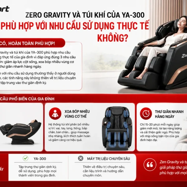 Zero Gravity và túi khí của YA-300 có phù hợp với nhu cầu sử dụng thực tế