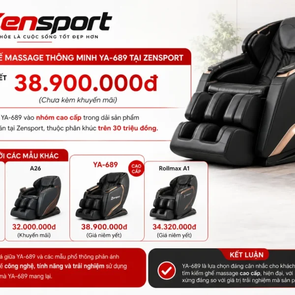 Giá bán Ghế Massage Thông Minh YA-689 tại Zensport là bao nhiêu