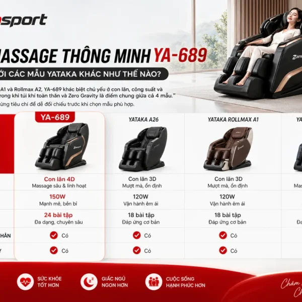 So sánh Ghế Massage Thông Minh YA-689 với các mẫu YATAKA khác