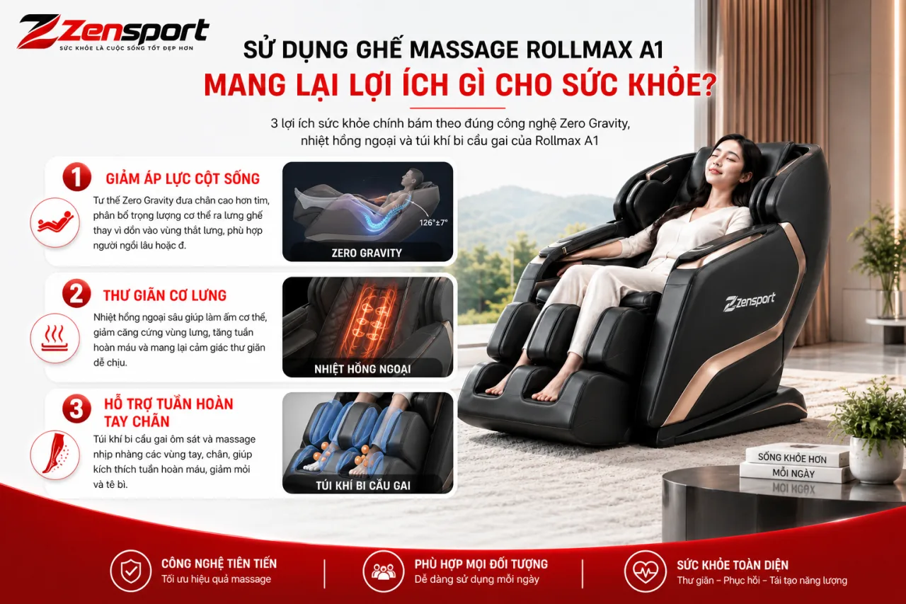 Sử dụng Ghế massage Rollmax A1 mang lại lợi ích gì cho sức khỏe Sử dụng Ghế massage Rollmax A1 mang lại lợi ích gì cho sức khỏe